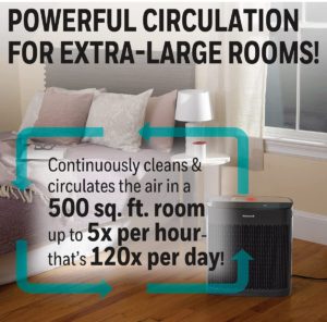 HONEYWELL HPA 5300 AIR PURIFIER REVIEW 